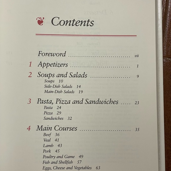 Bon Appetit Kitchen Bon Appetit Recipe Yearbook 993 Editors Choice